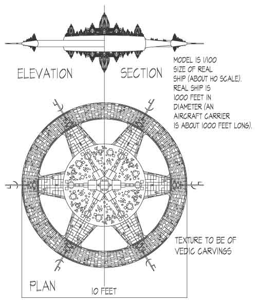 Vedic Ship