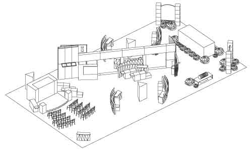 Computer Model