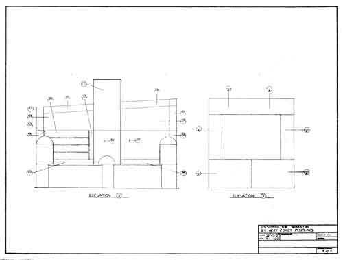 Elevations
